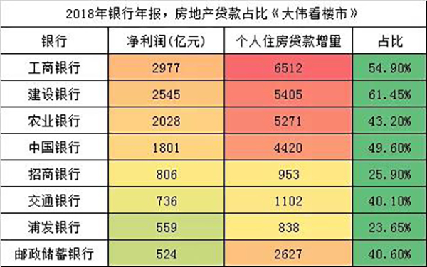 没有存款只有花呗欠款：这届年轻人为啥不爱存钱？